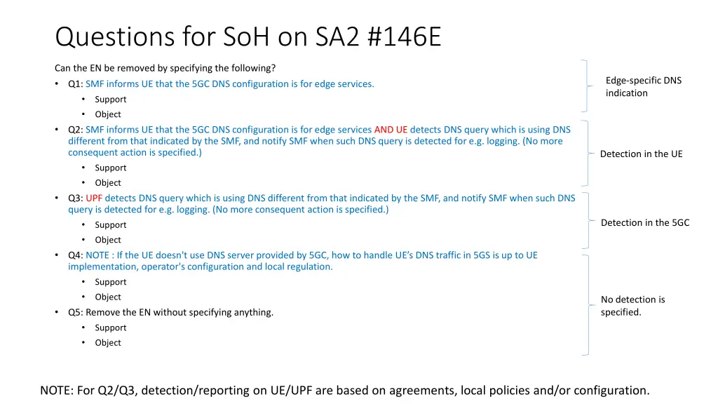 questions for soh on sa2 146e