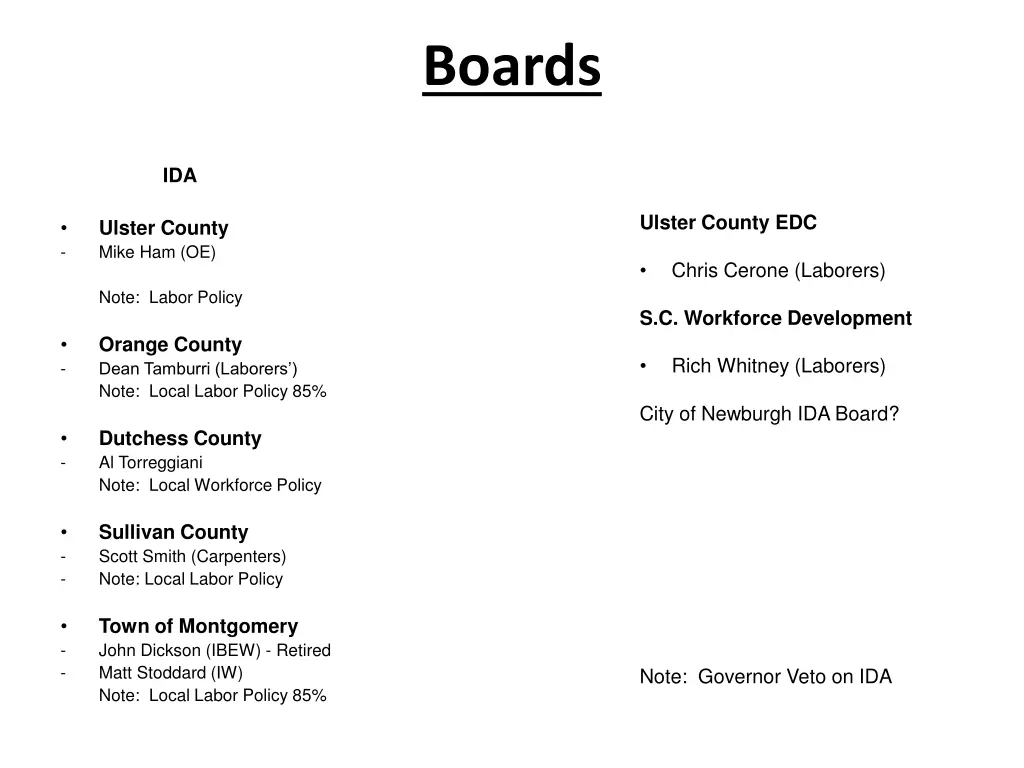 boards