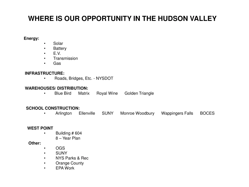 where is our opportunity in the hudson valley