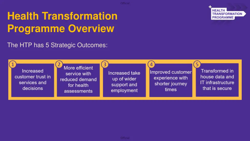 health transformation programme overview