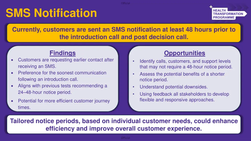 sms notification