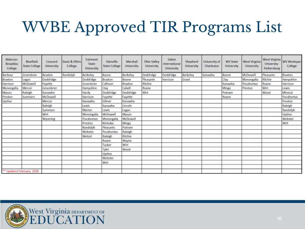 wvbe approved tir programs list