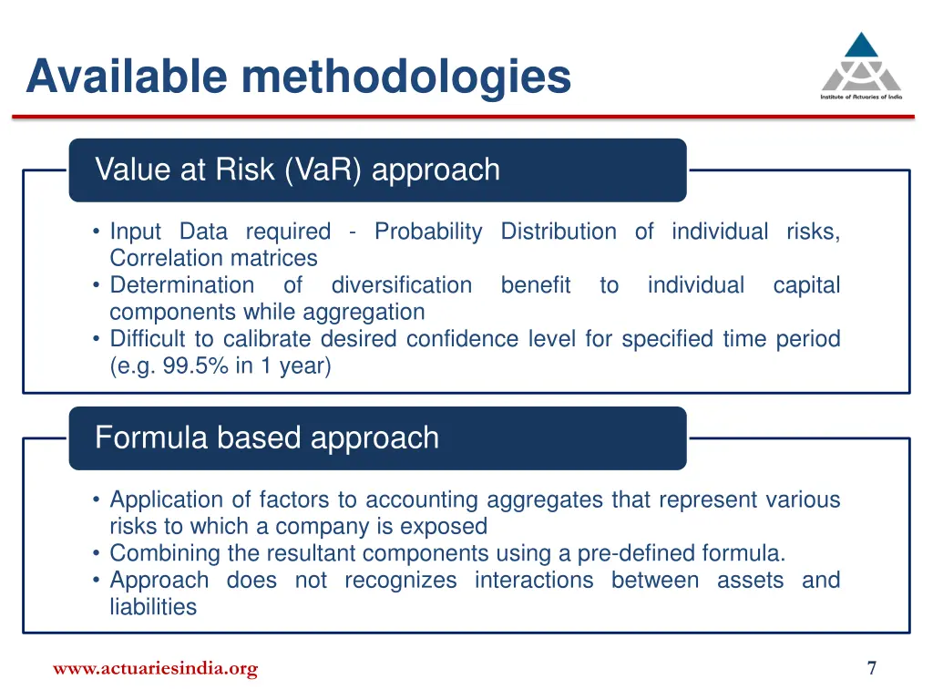 available methodologies
