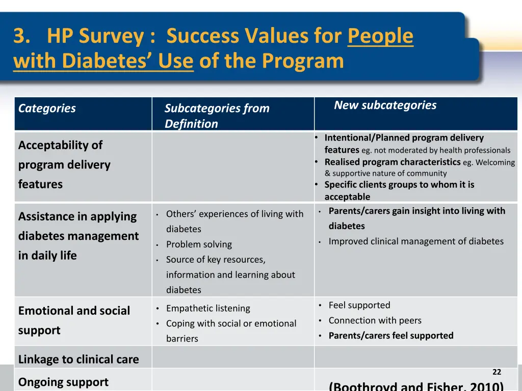 3 hp survey success values for people with