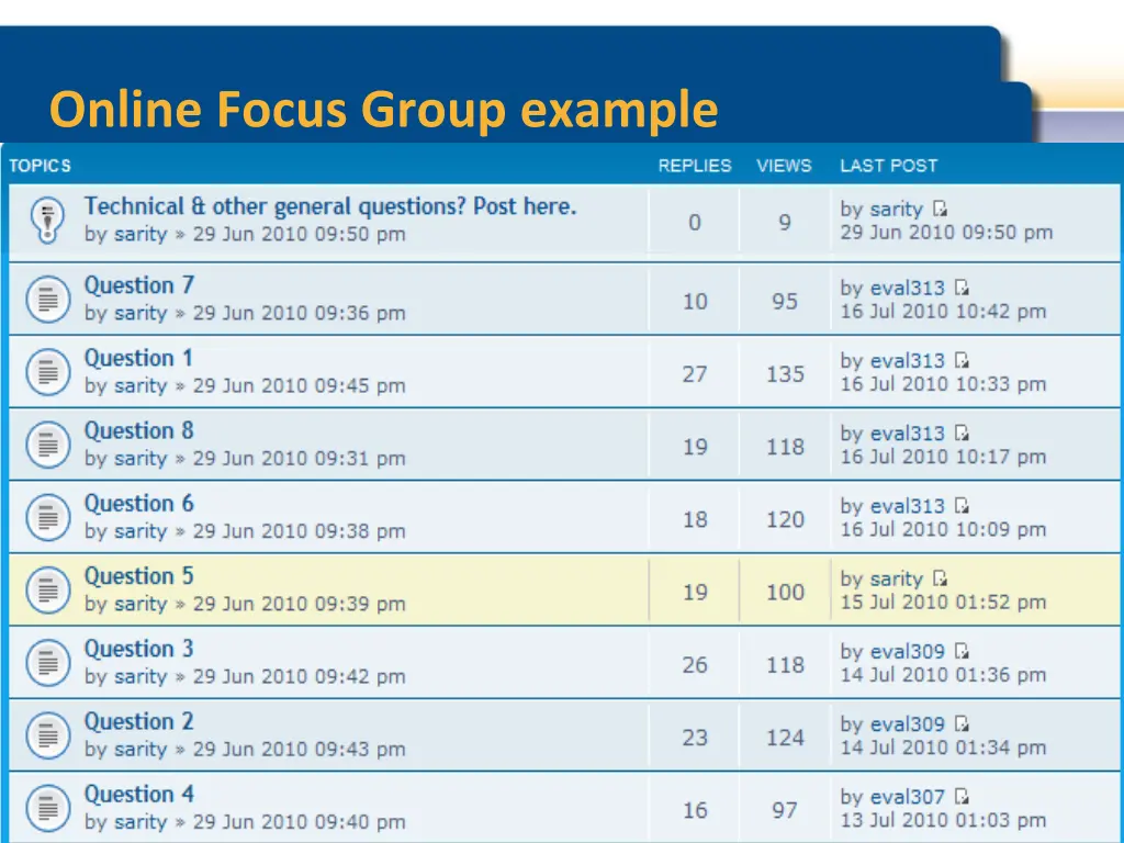 online focus group example