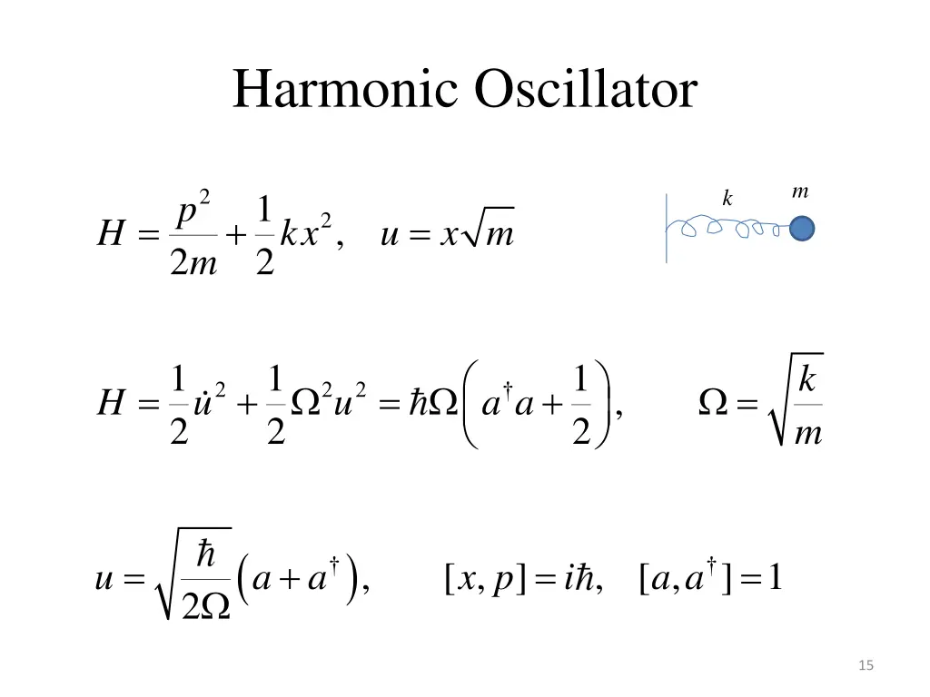 harmonic oscillator