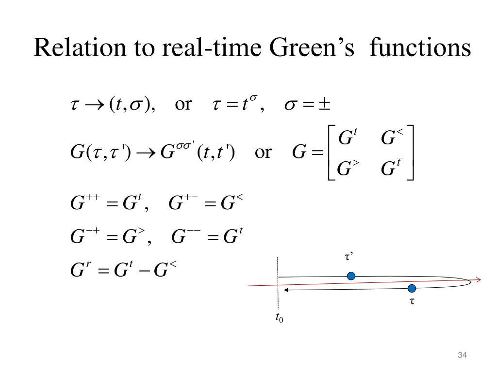 relation to real time green s functions