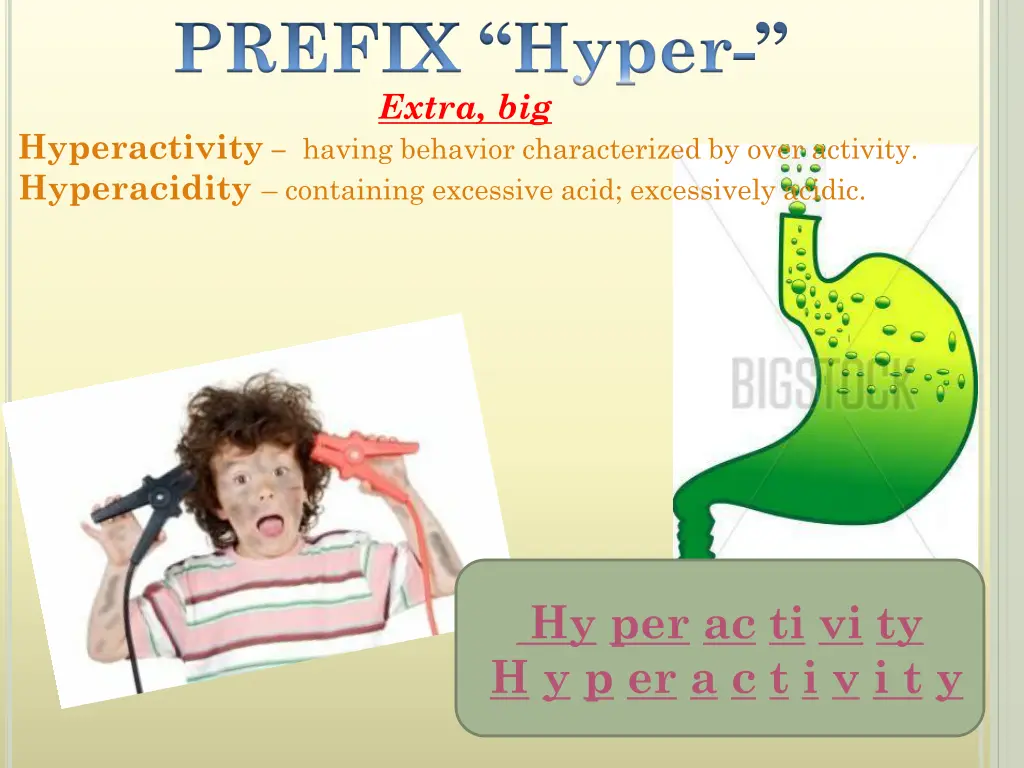 prefix hyper extra big hyperactivity having