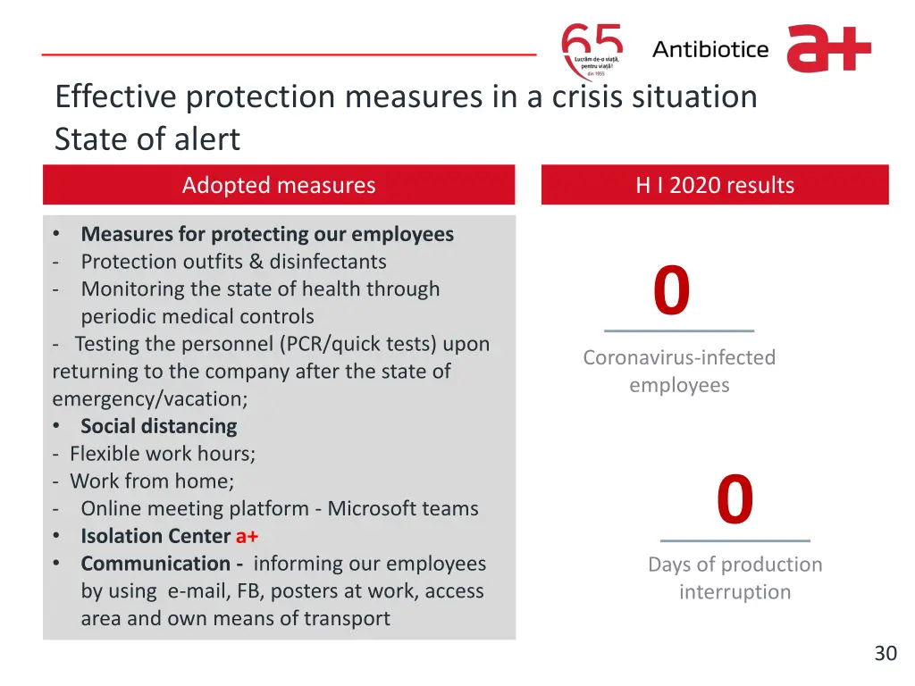 effective protection measures in a crisis 1