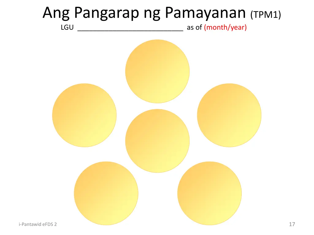 ang pangarap ng pamayanan tpm1 lgu as of month