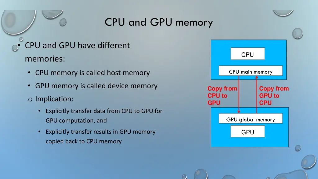 cpu and gpu memory