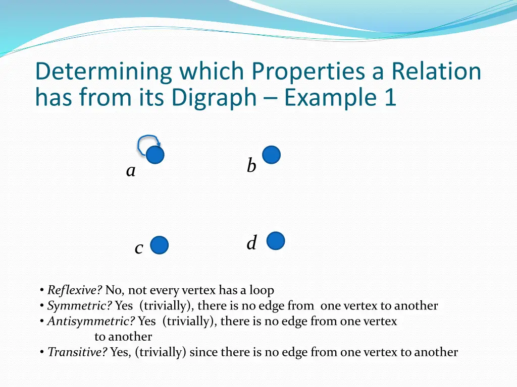determining which properties a relation has from 1