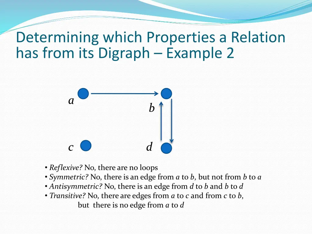 determining which properties a relation has from 2