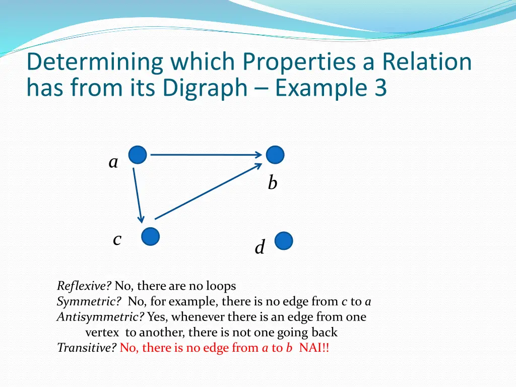 determining which properties a relation has from 3