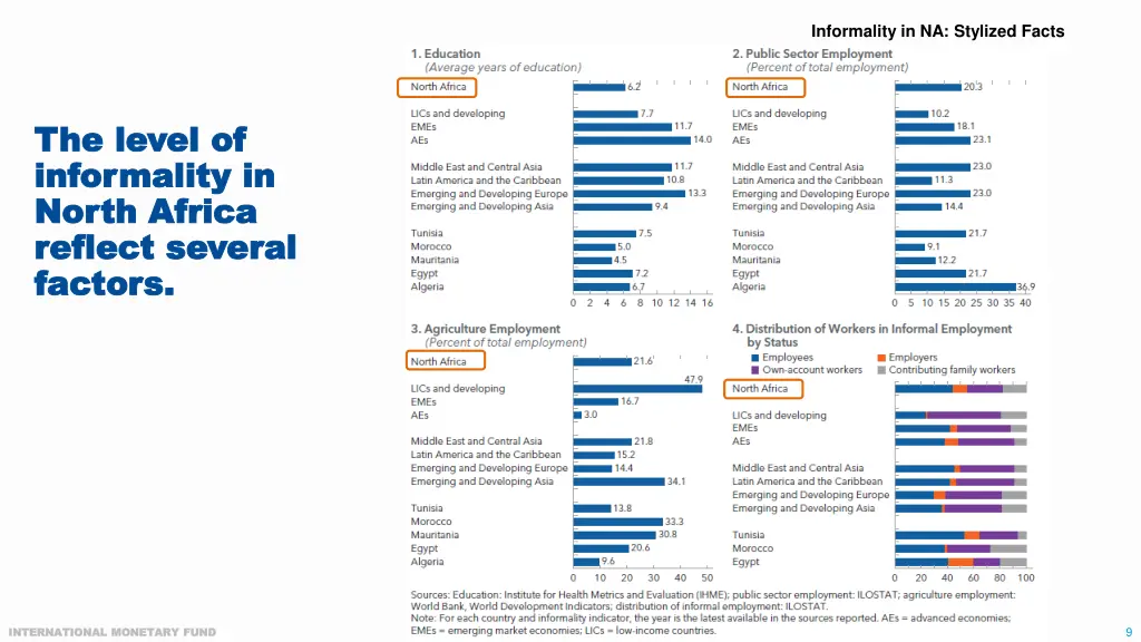 informality in na stylized facts 2