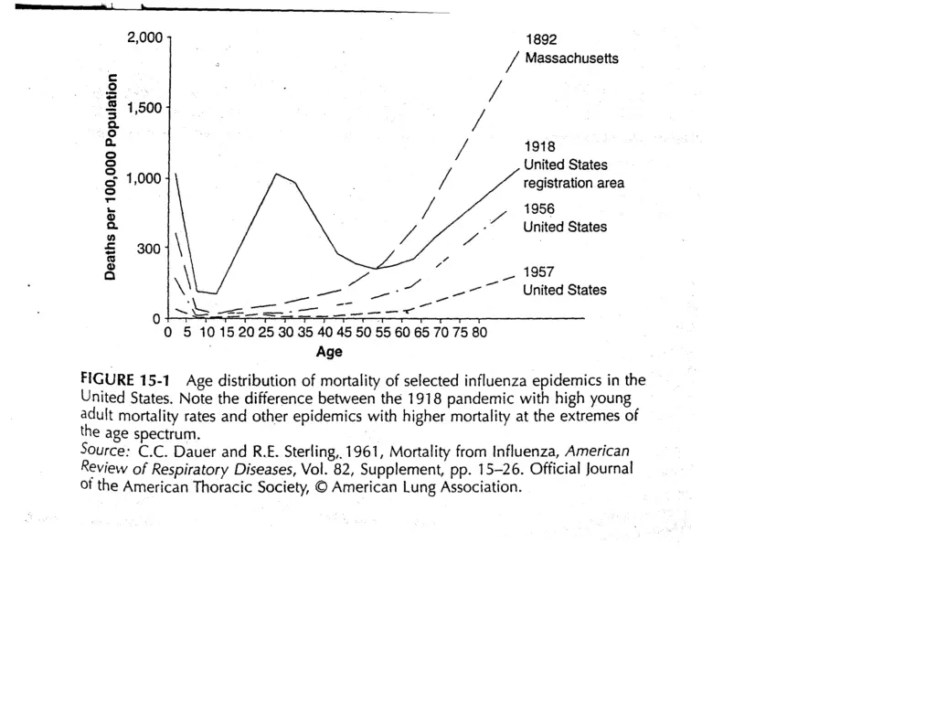 slide13