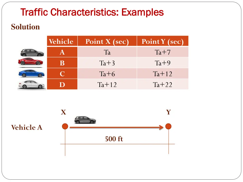 traffic characteristics examples traffic 12