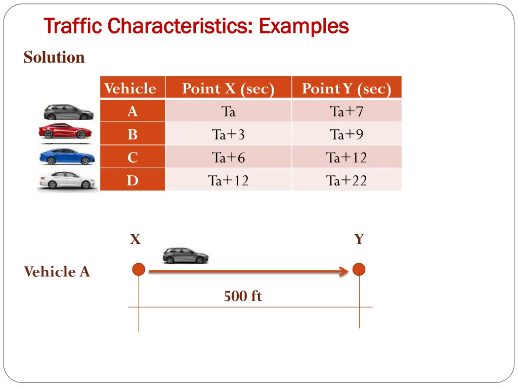 traffic characteristics examples traffic 13