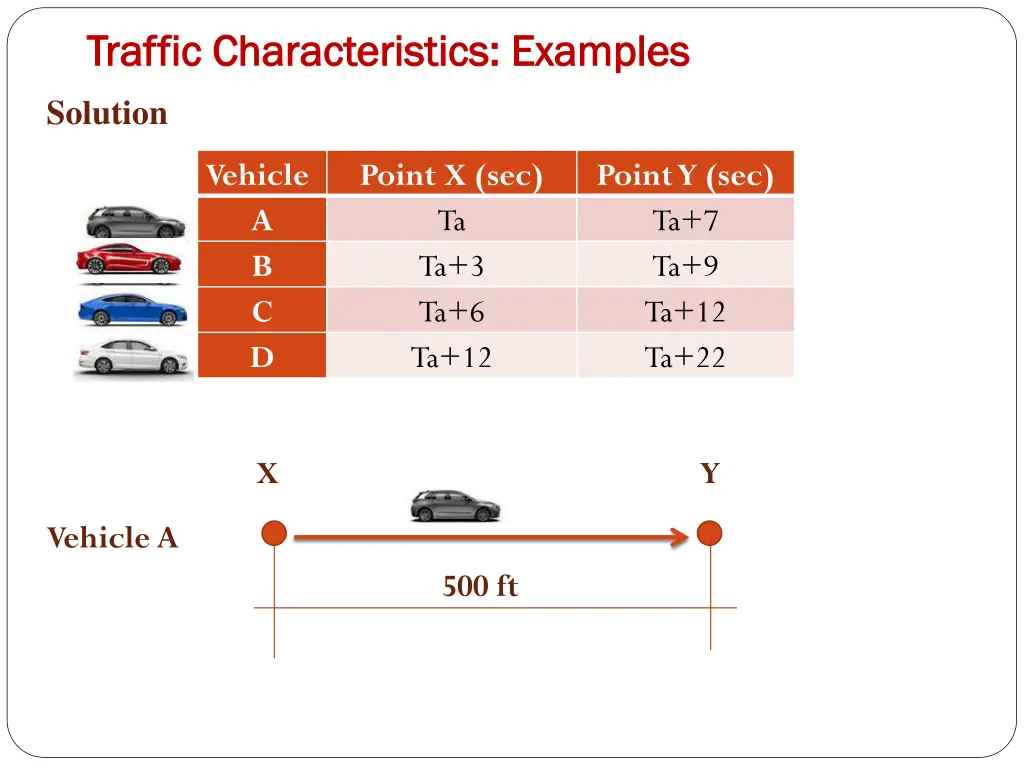 traffic characteristics examples traffic 20