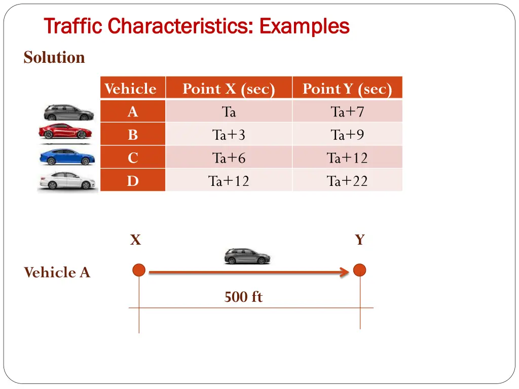 traffic characteristics examples traffic 21