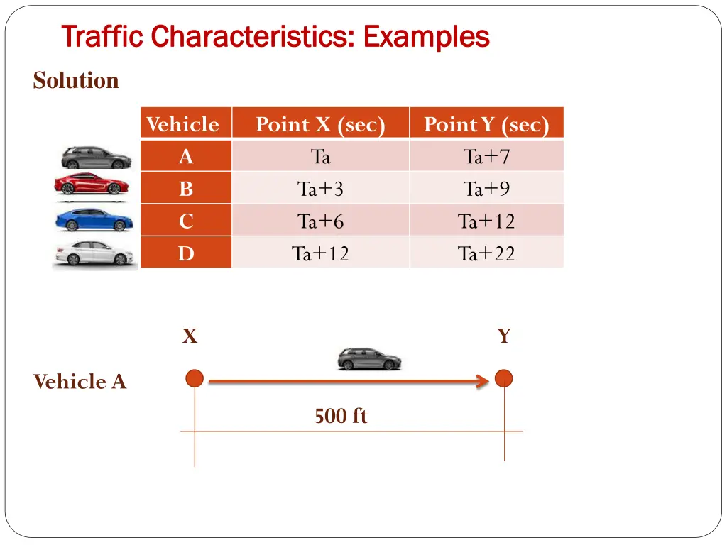 traffic characteristics examples traffic 22