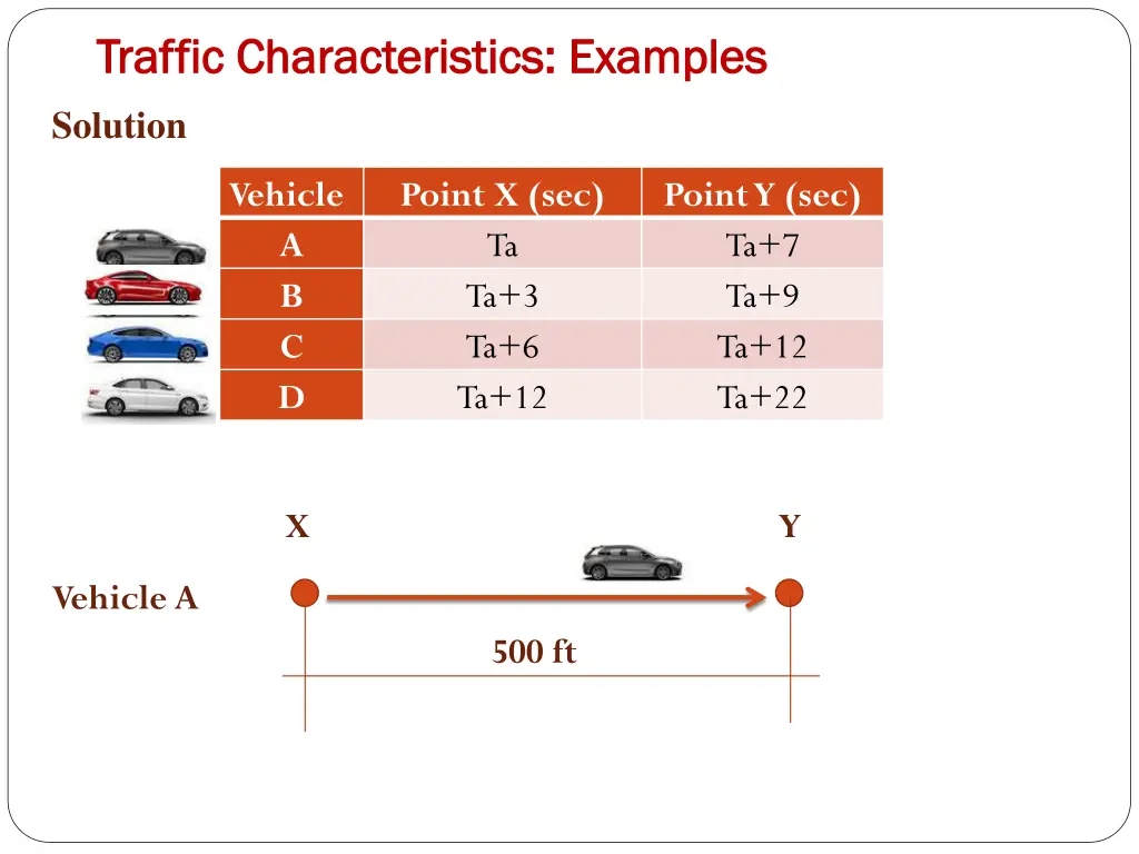 traffic characteristics examples traffic 23