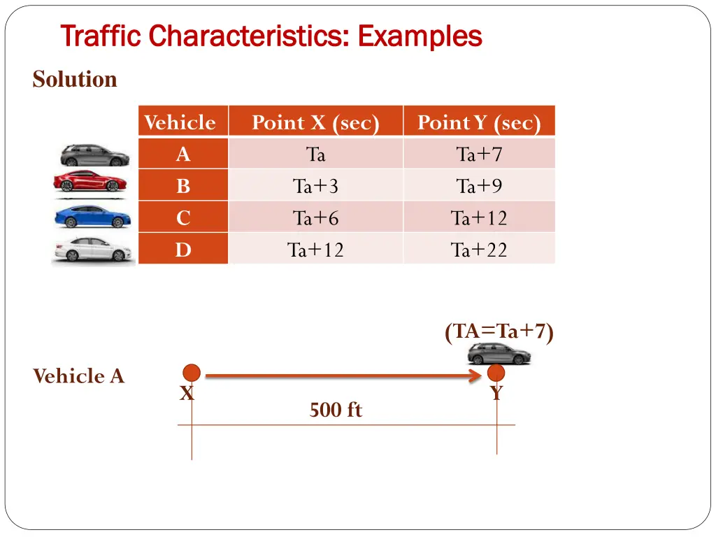 traffic characteristics examples traffic 26