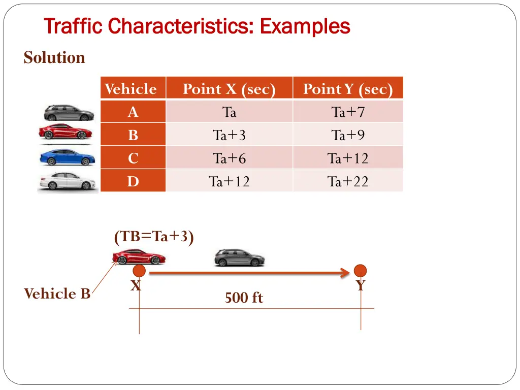 traffic characteristics examples traffic 27