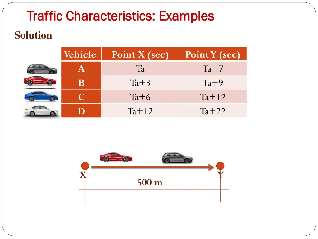 traffic characteristics examples traffic 29