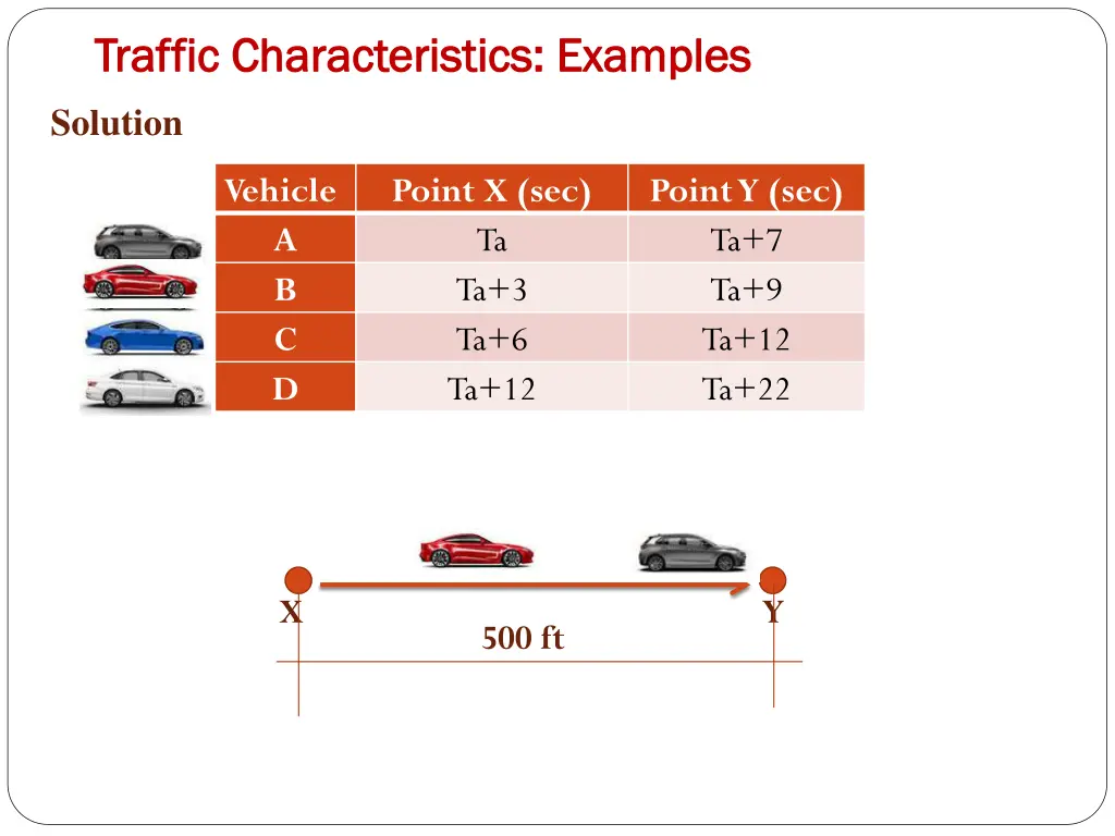 traffic characteristics examples traffic 31