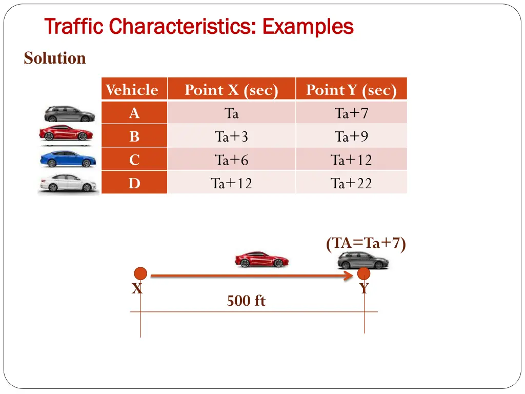traffic characteristics examples traffic 33