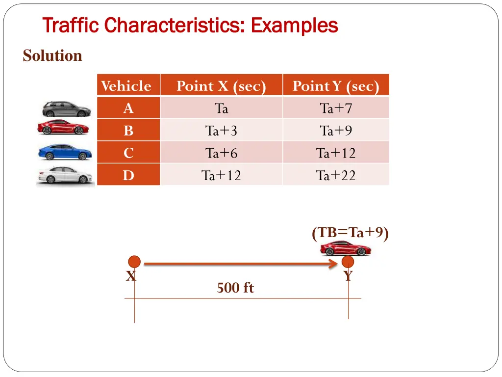 traffic characteristics examples traffic 34
