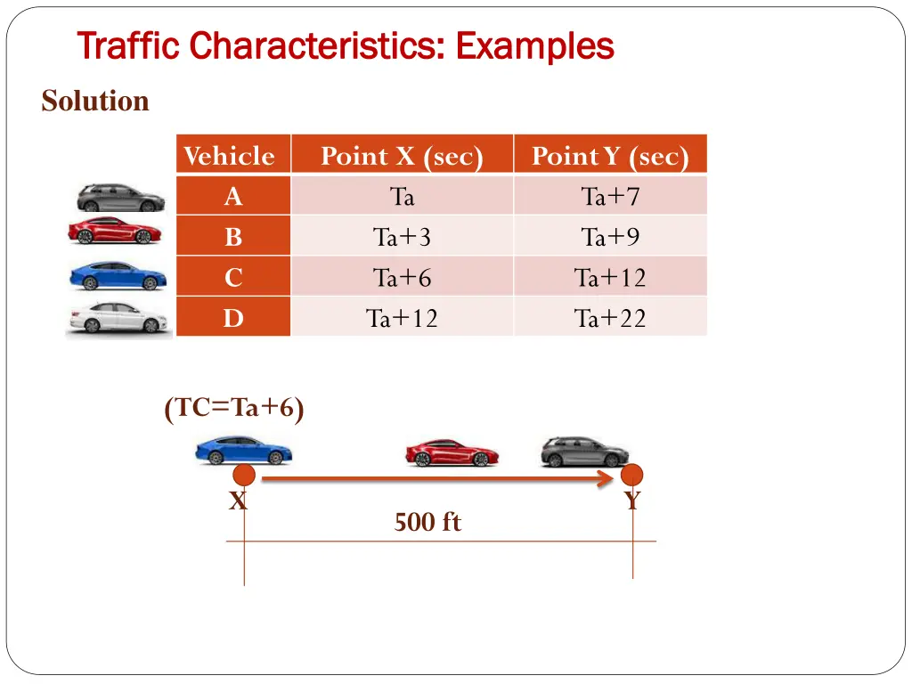 traffic characteristics examples traffic 36