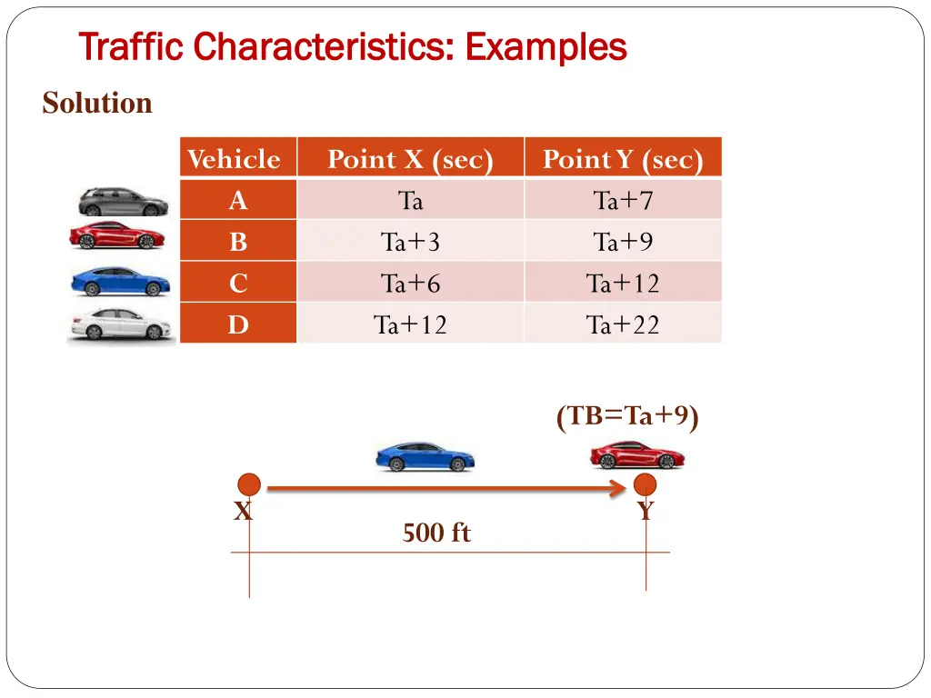 traffic characteristics examples traffic 37