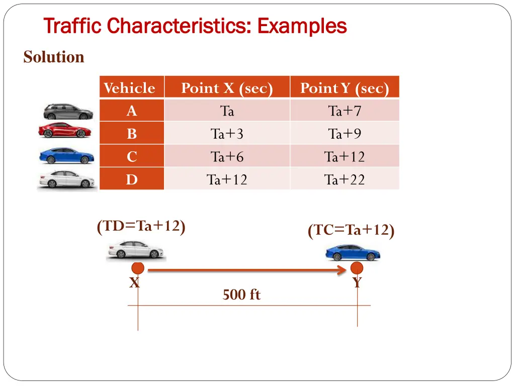 traffic characteristics examples traffic 38