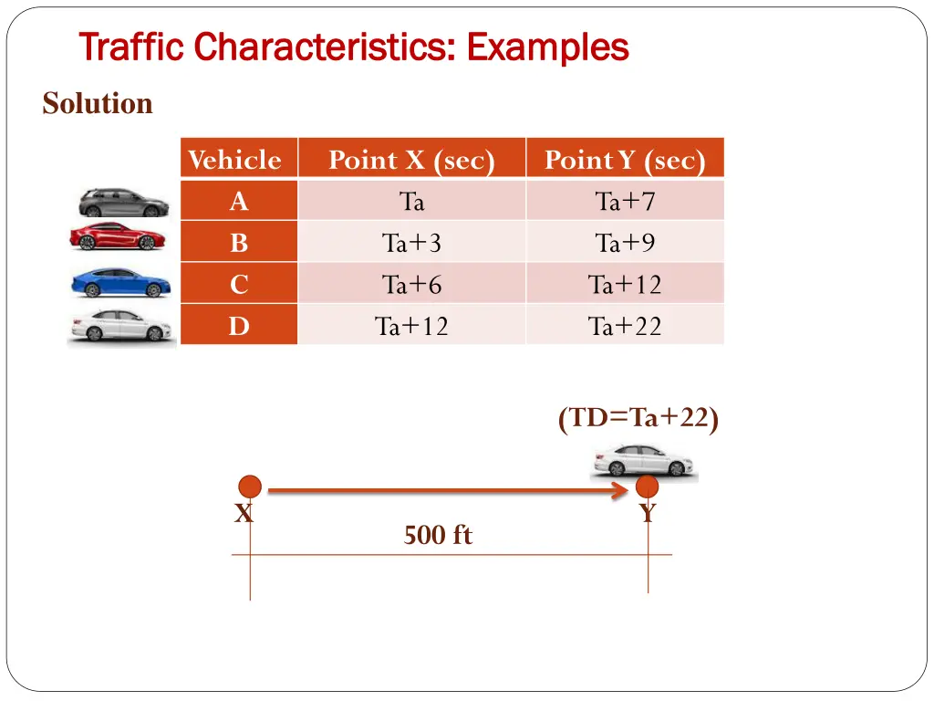 traffic characteristics examples traffic 39