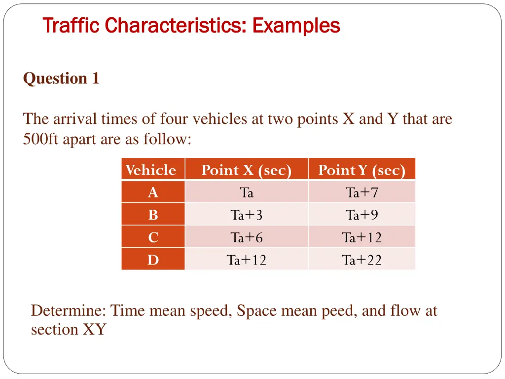 traffic characteristics examples traffic 41