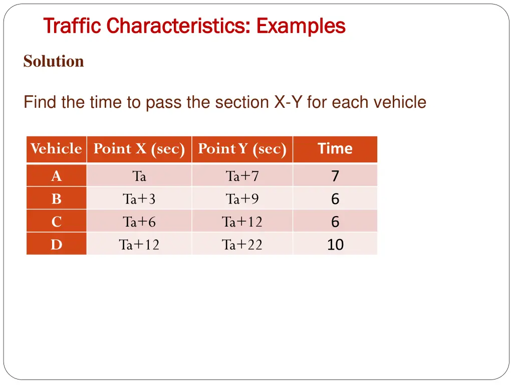traffic characteristics examples traffic 47