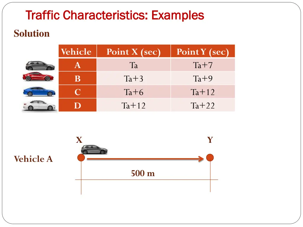 traffic characteristics examples traffic 7