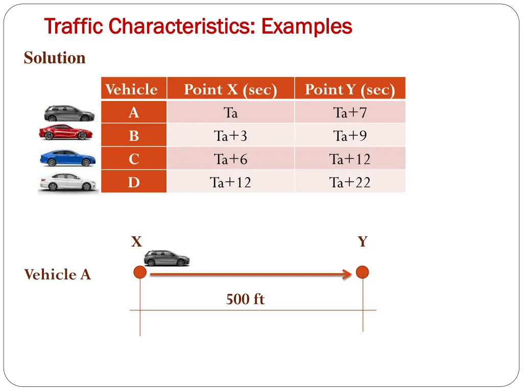 traffic characteristics examples traffic 8