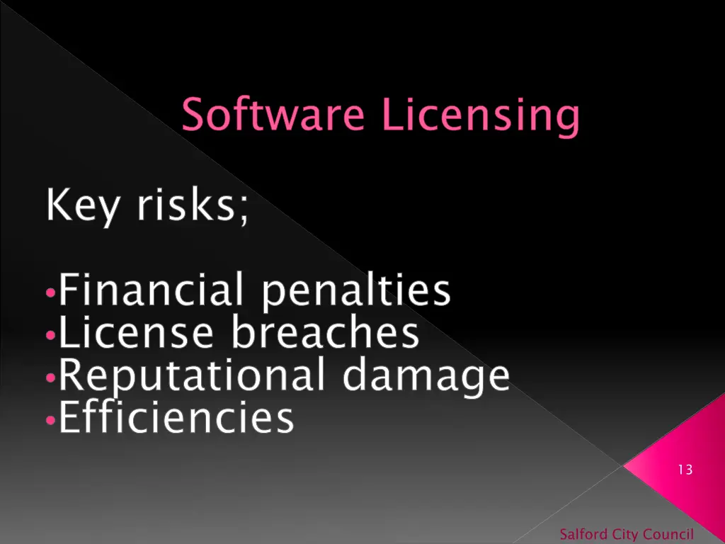 software licensing key risks financial penalties