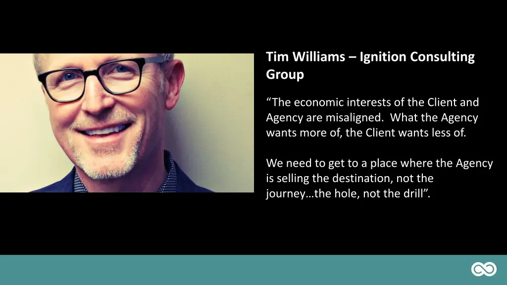 tim williams ignition consulting group