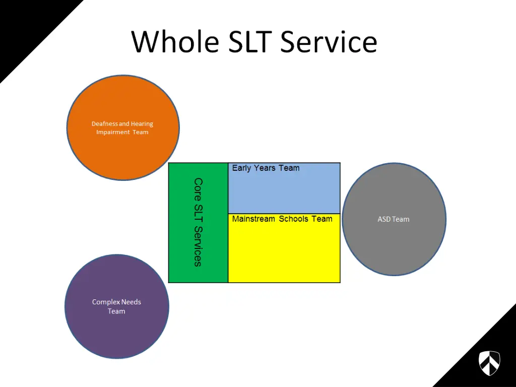 slide6