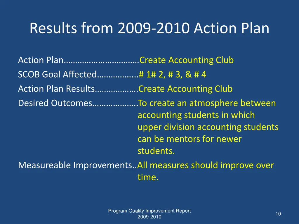 results from 2009 2010 action plan 1