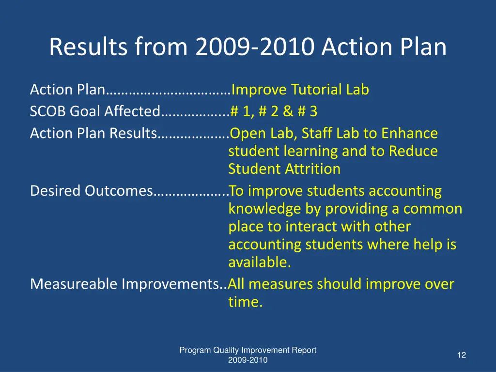 results from 2009 2010 action plan 2