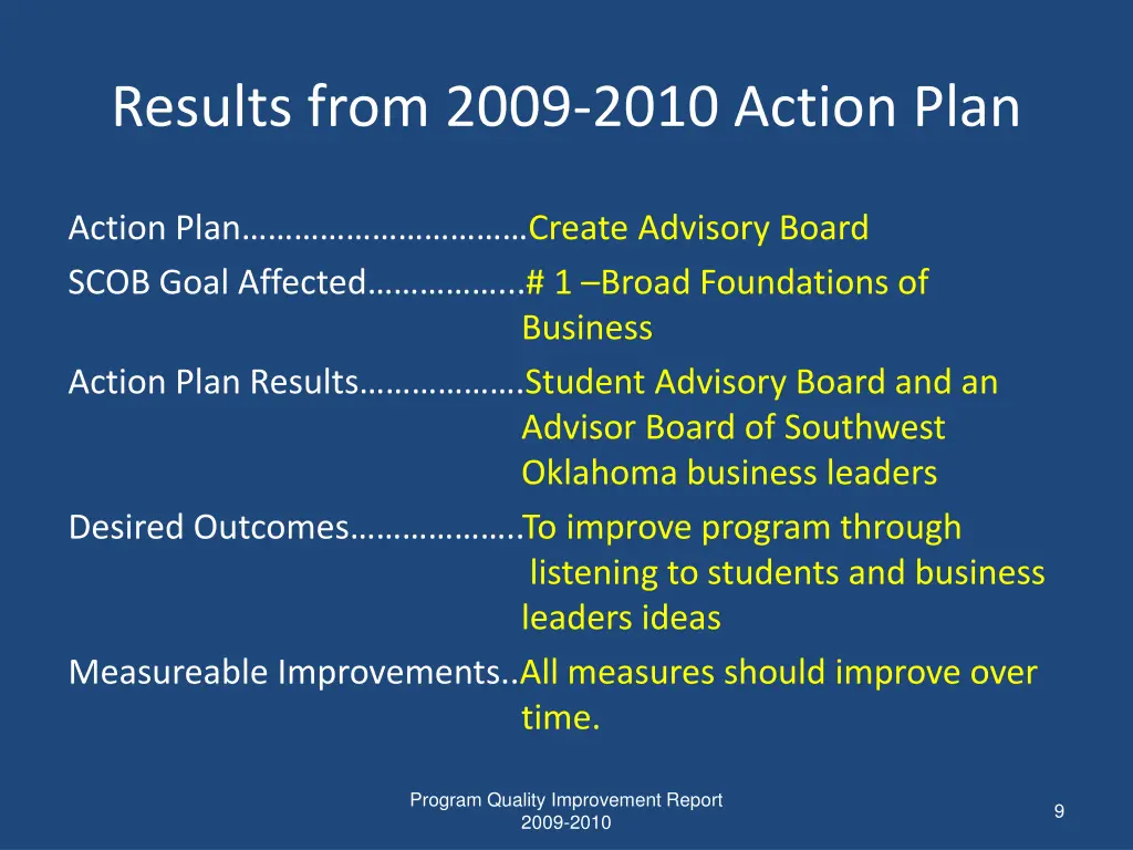 results from 2009 2010 action plan