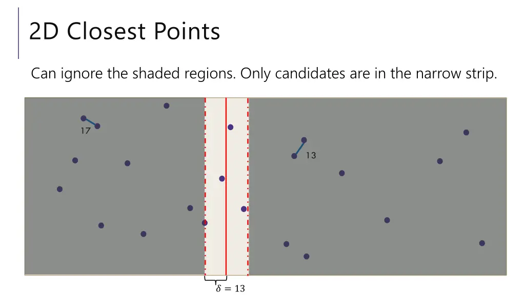 2d closest points 4