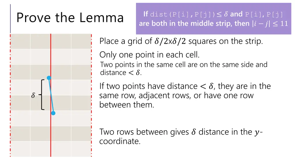 prove the lemma 3