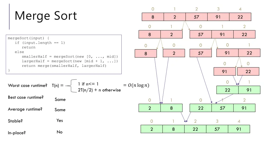 slide5