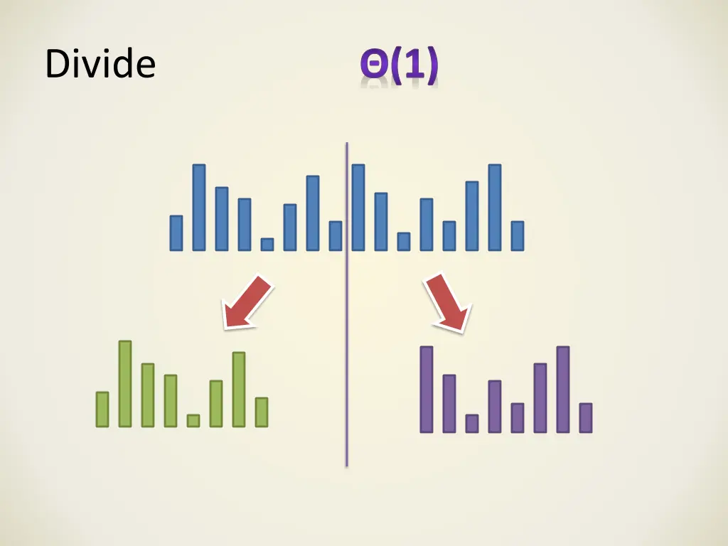 divide 1